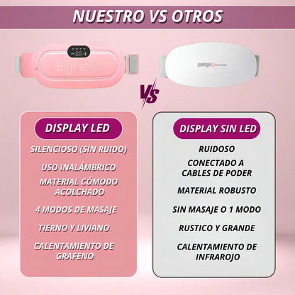 Cinturón térmico para Cólicos